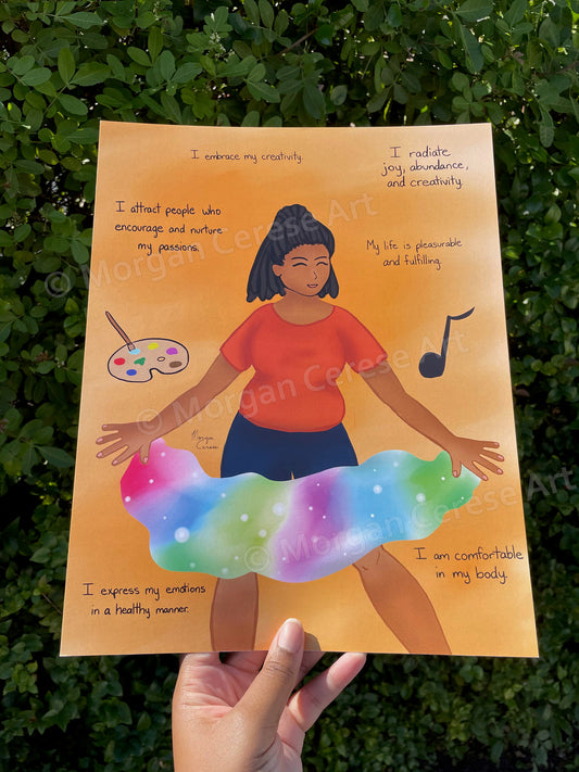 Sacral Chakra - Svadhisthana Art Print